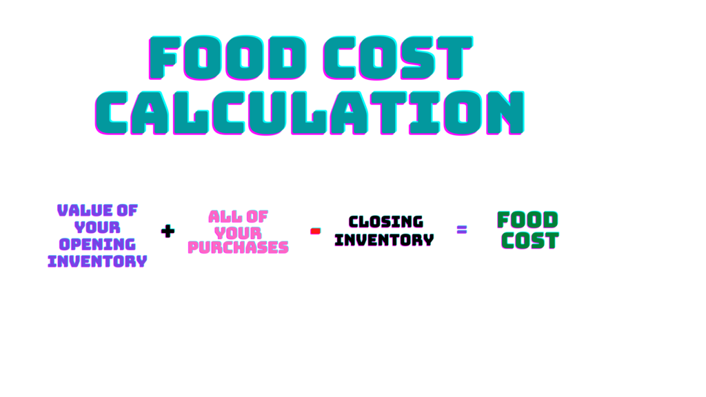Food Cost Formula