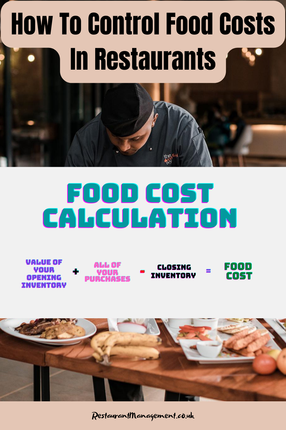 here-s-the-most-profitable-restaurant-model-in-the-uk-right-now