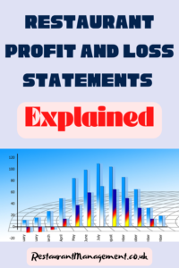 Restaurant Profit and Loss Statement