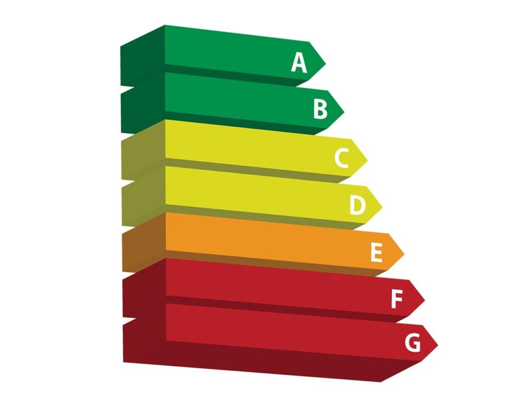 how-much-energy-consumption-an-average-restaurant-uses-every-year-uk