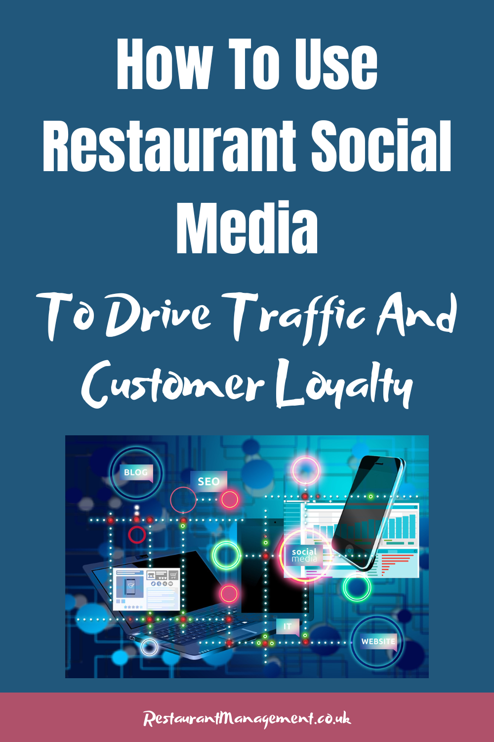 Use Restaurant Social Media To Drive Traffic And Customer Loyalty ...