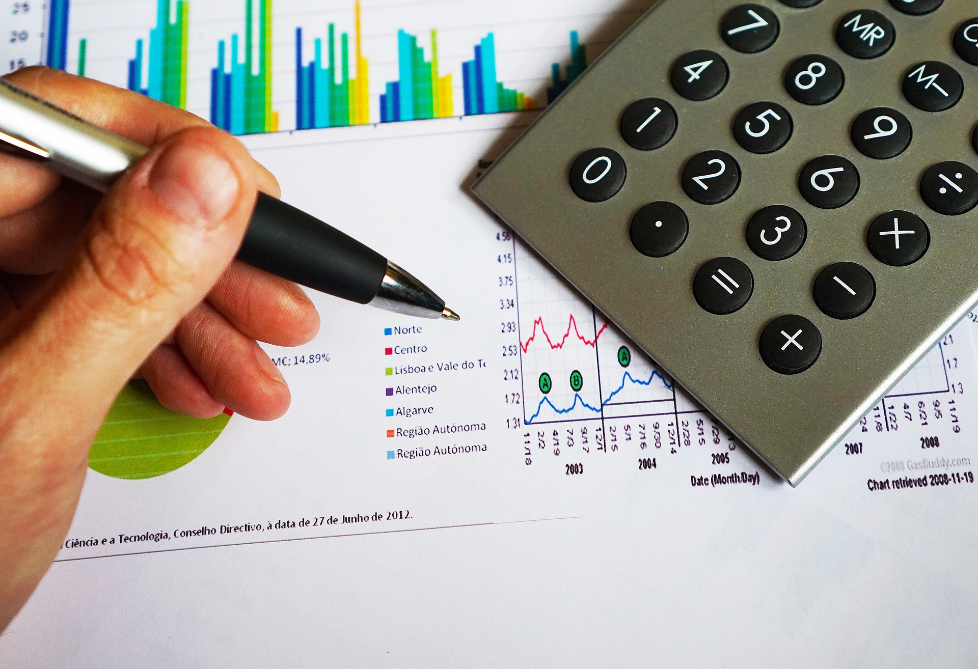 How Do You Calculate Restaurant Profits