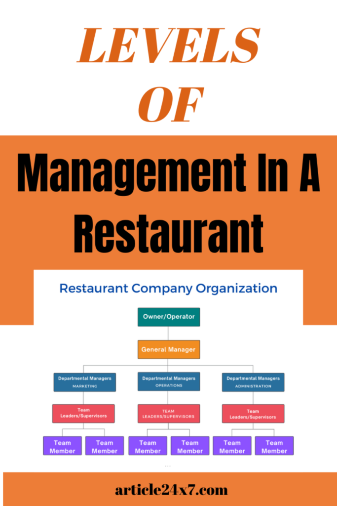 What Are The Levels Of Management In A Restaurant
