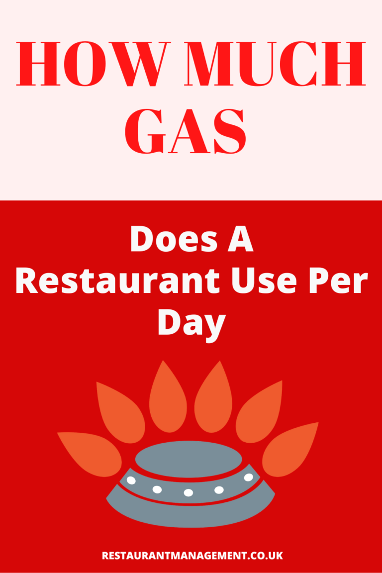 How Much Energy Consumption An Average Restaurant Uses Every Year UK
