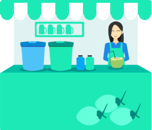  Suggestive Selling in Restaurants: Unleashing its Potential