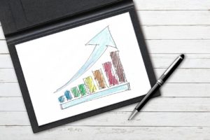 Restaurant Profitability Calculator