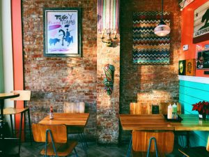 Restaurant Profitability Ratios