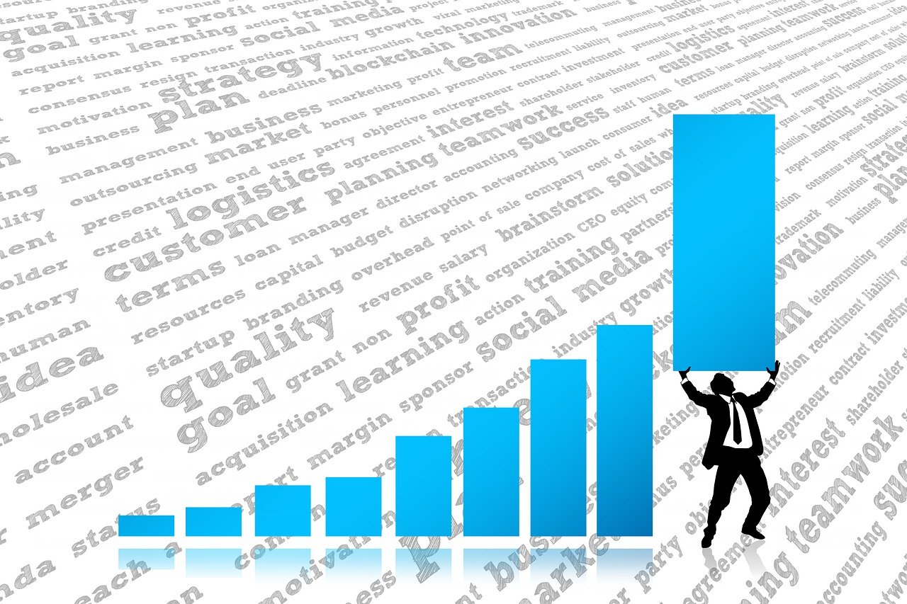 How to Improve Restaurant Profitability Ratios