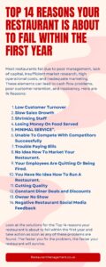 Top 14 Reasons Your Restaurant Is About To Fail Within The First Year