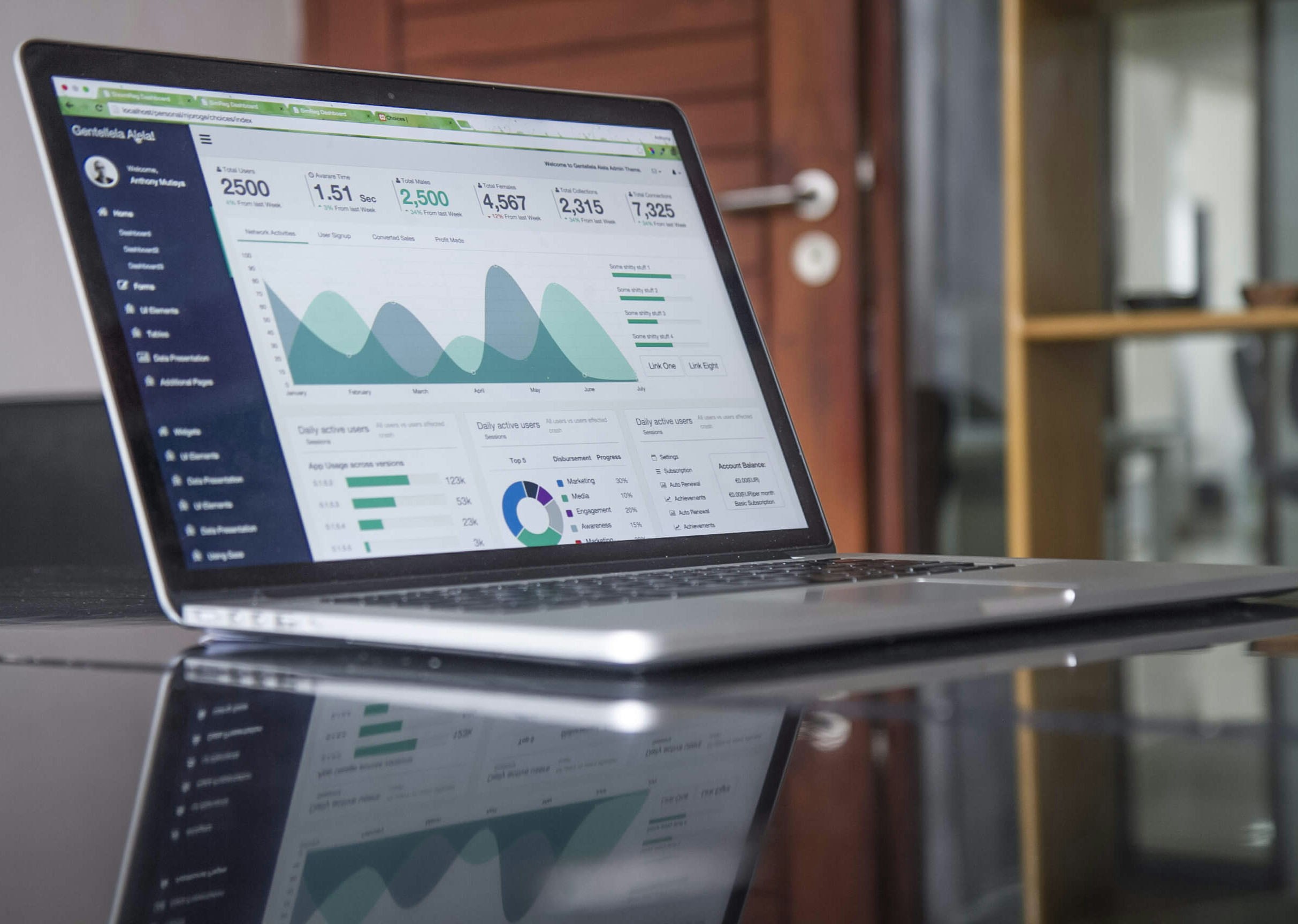 Restaurant Company And Financial Strategy To Unlock Success