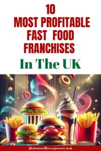 Profitable fast food franchises 