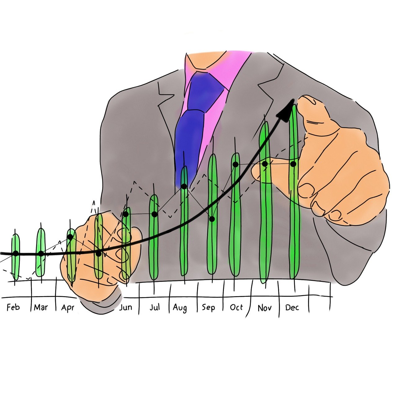 How to Maximise Profit in a Restaurant