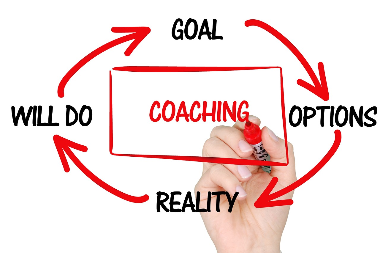 Managing Restaurant Training: 14 Actionable Tips You Need To Know