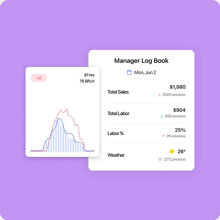 7shifts restaurant staff schedule on mobile device