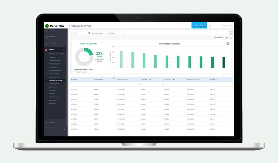 MarketMan inventory management screen for restaurants