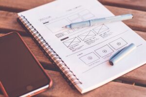 Restaurant Visibility Success Framework