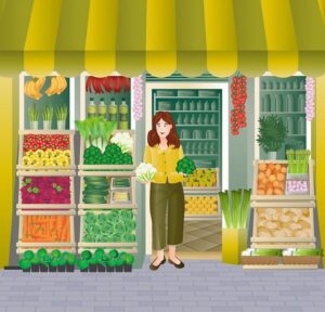 Ideal Food Cost Percentage