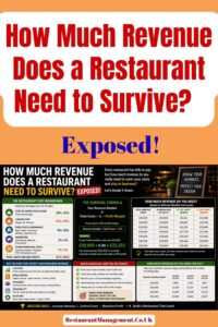 How Much Revenue Does a Restaurant Need to Survive? 